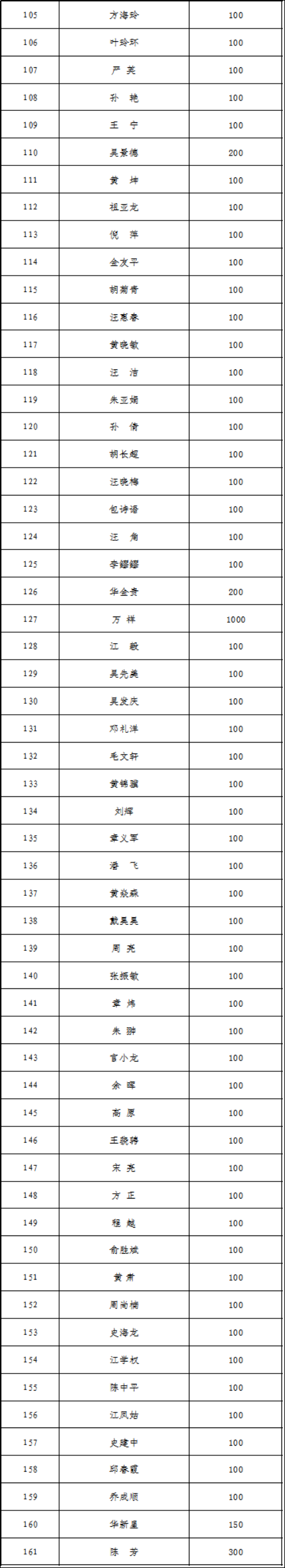 unibet��ʤ�͹���