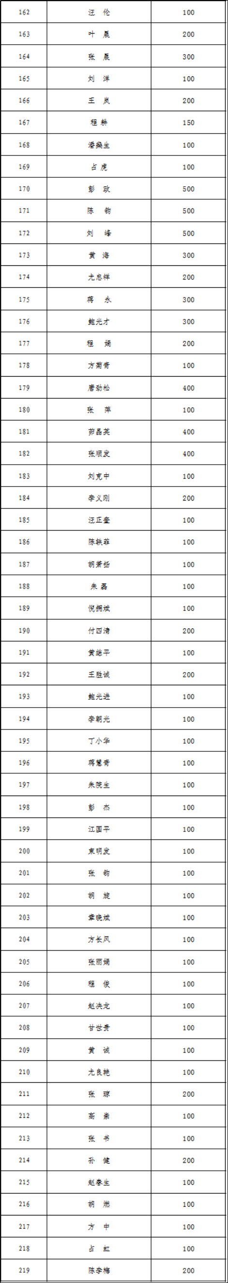 unibet��ʤ�͹���