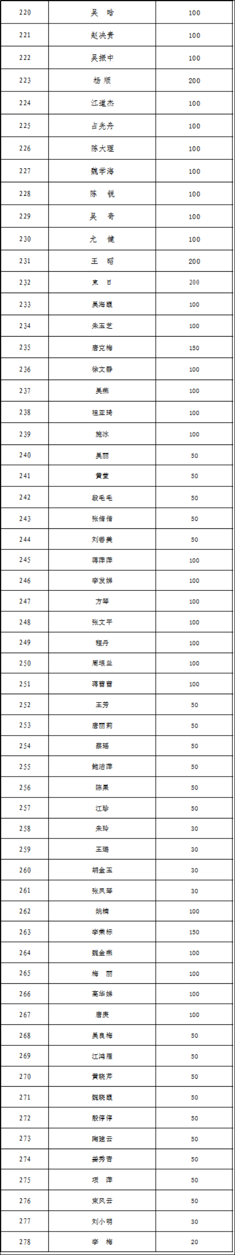 unibet��ʤ�͹���