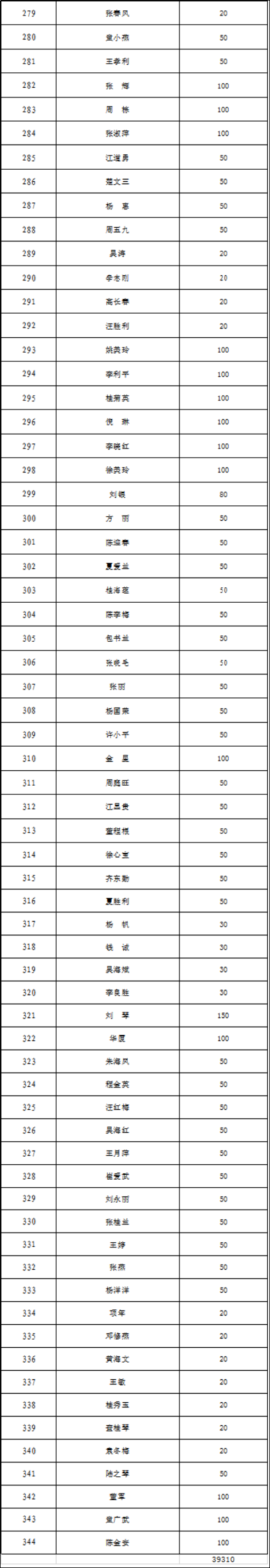 unibet��ʤ�͹���