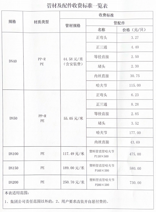 unibet��ʤ�͹���