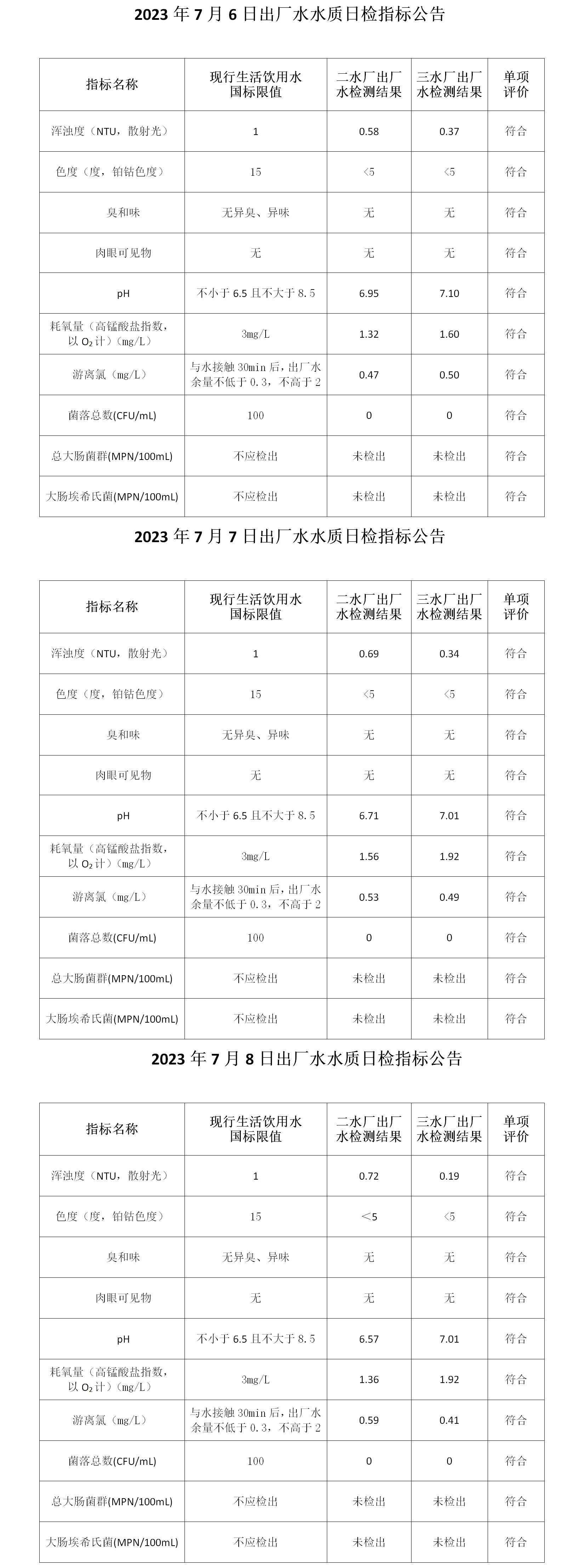 unibet��ʤ�͹���