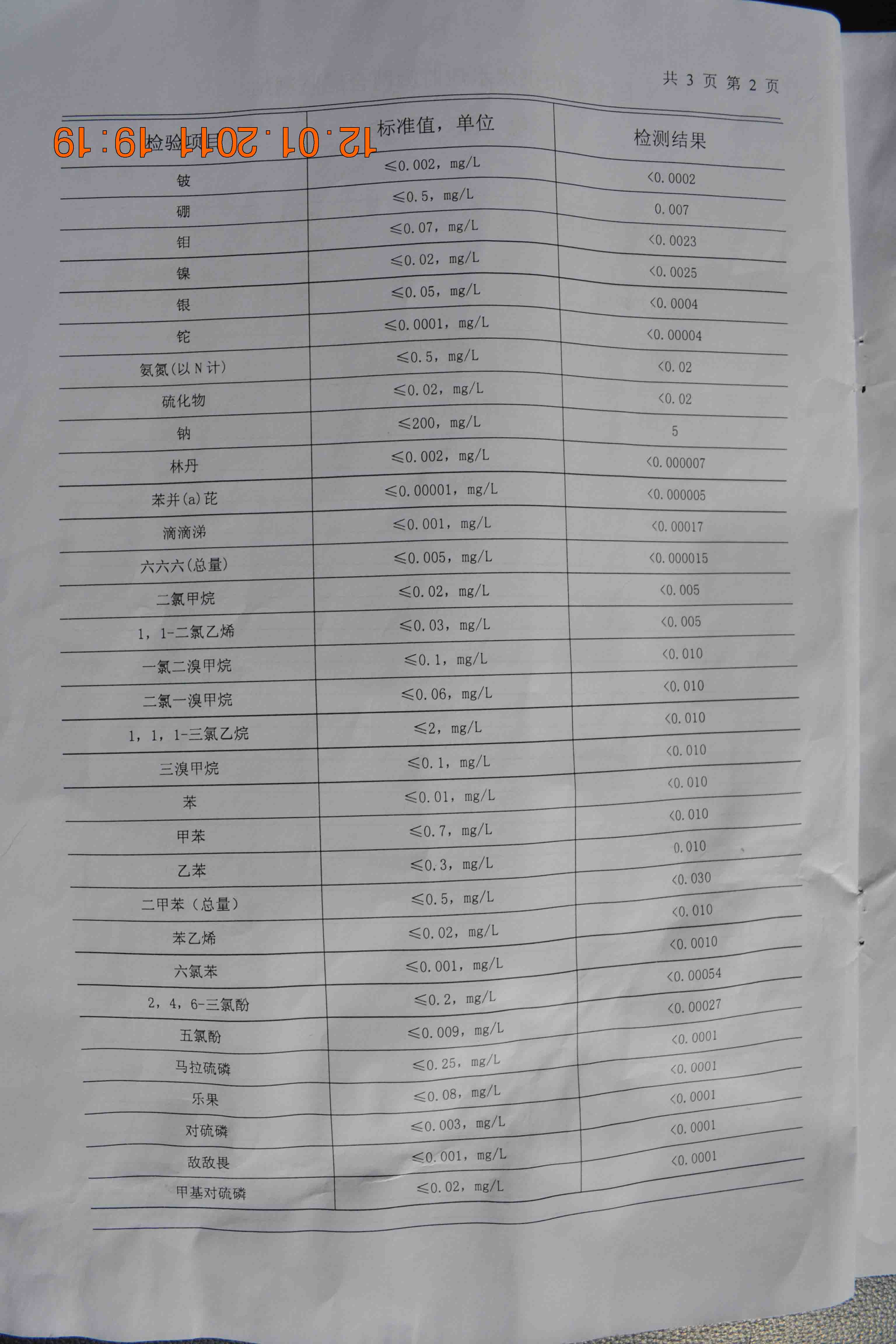 unibet��ʤ�͹���